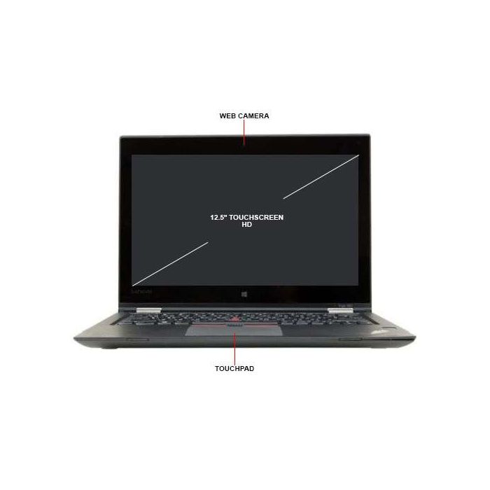 Lenovo ThinkPad Yoga 260 (Silver)