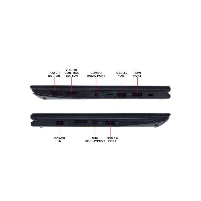 Lenovo ThinkPad Yoga 260 (Silver)